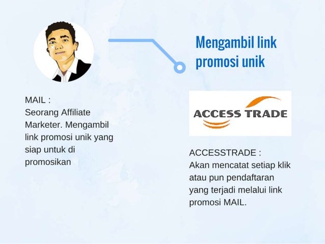 Affiliate Itu Apa